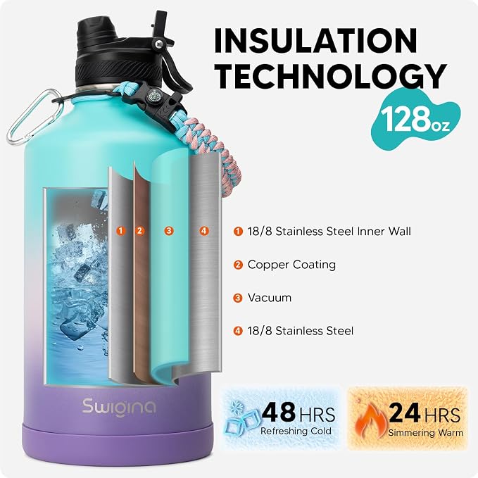 Swigina Gallon Insulated Water Bottle - Image 3
