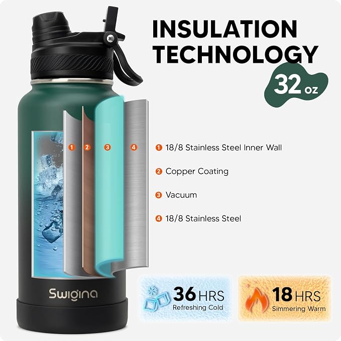 Swigina Insulated Water Bottle - Image 3