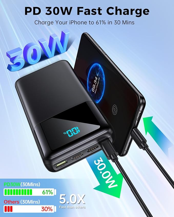 Portable Charger Power Bank 50000mAh, USB-C PD 30W Fast Charging, High Capacity - Image 2