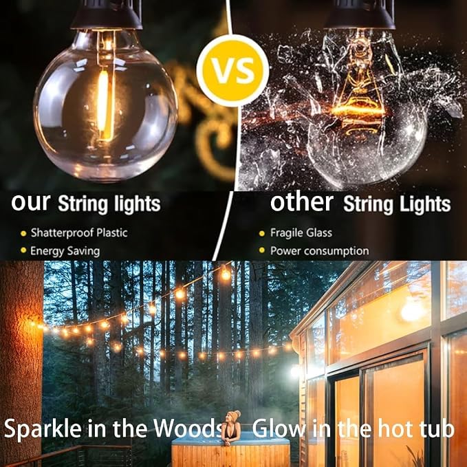Lampat String Lights, LED 50 Lights Bulb 50Ft G40 Globe String Lights - Image 5