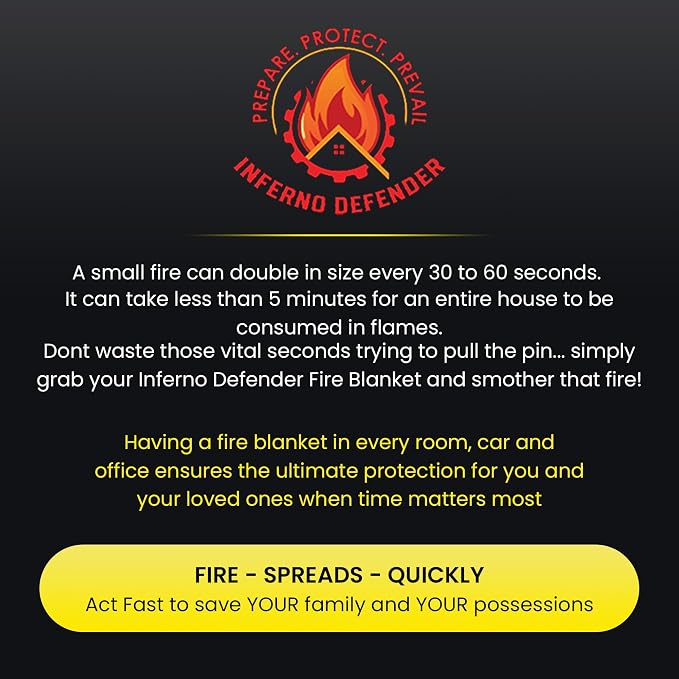 Emergency Fire Blanket For Home And Kitchen, Safe Touch Silicone Coated - Image 4