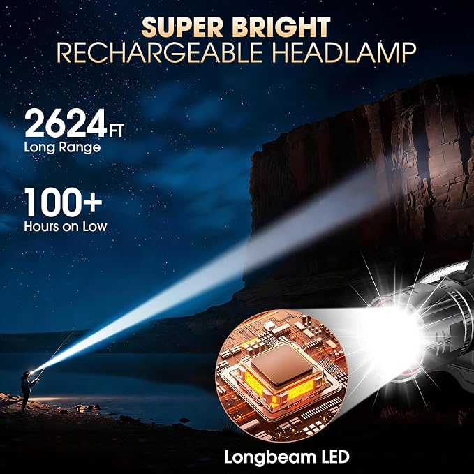 ATDOALL Super Bright LED Headlamp 4 Pack, High Lumen Rechargeable Head Lamp - Image 2