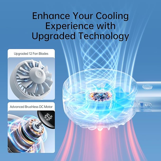 JISULIFE Handheld Portable Fan, Stronger and Longer-Lasting: 5 Speed, 3600mAh - Image 3