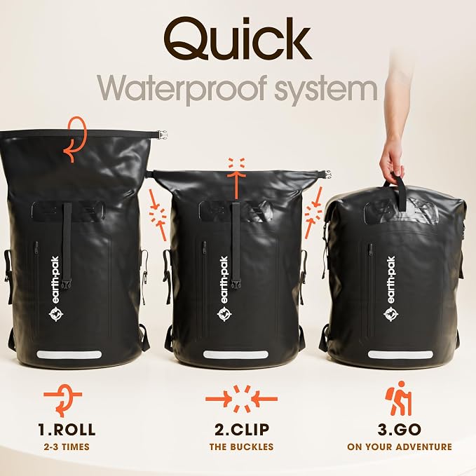 Earth Pak Waterproof Backpack - Image 6