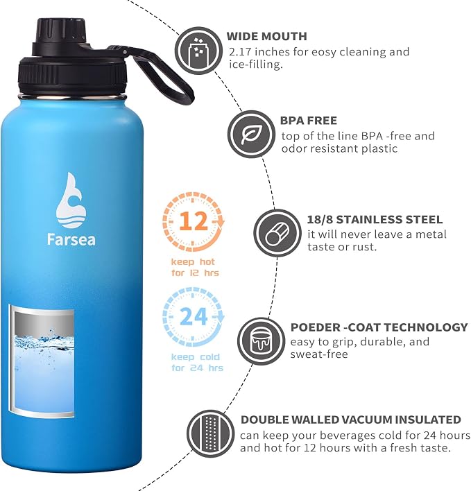 Farsea Insulated Water Bottle - Image 2