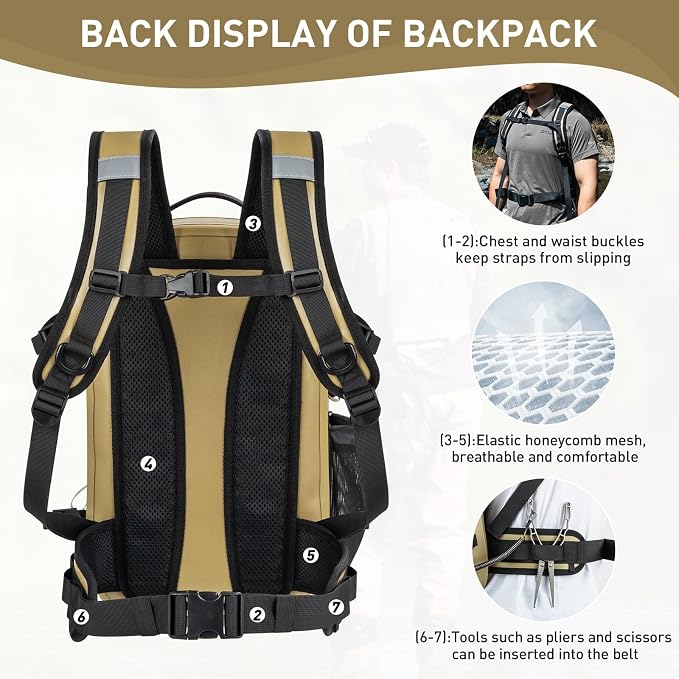 THKFISH IPX8 Waterproof Fishing Backpack - Image 3