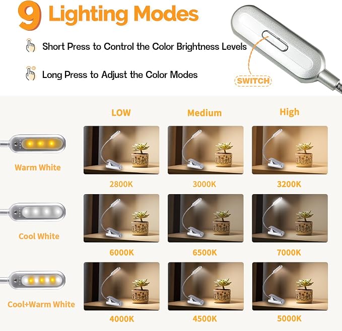 VAVOFO Rechargeable Book Light for Reading in Bed Kids, 7 LED Reading Light - Image 3