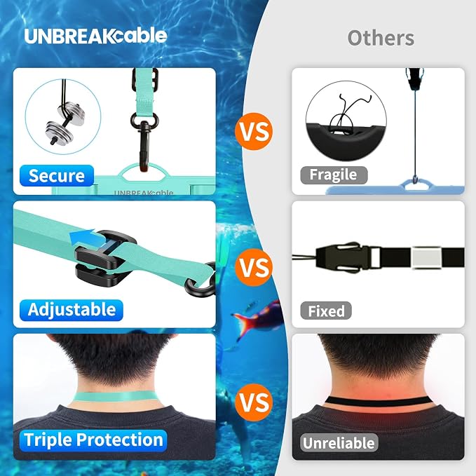 UNBREAKcable Waterproof Phone Pouch-2 Pack IPX8 Waterproof Phone Case - Image 4