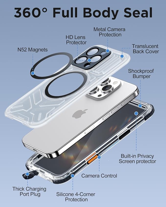 for iPhone 16 Pro Max Waterproof Case - Image 5