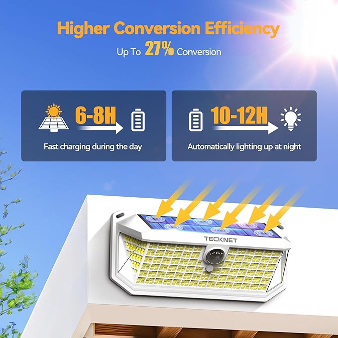 TECKNET 416 LED Solar Powered Outdoor Lights, 270° Angle & 3 Lighting Modes - Image 2