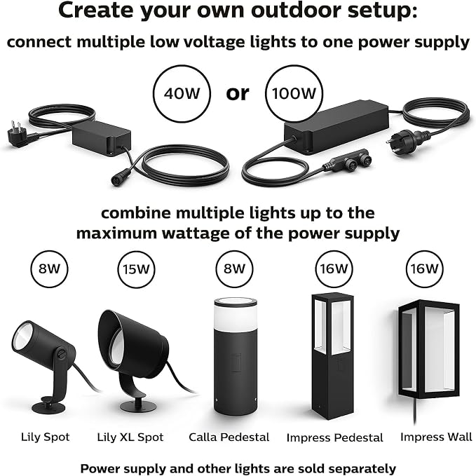 Philips Hue Outdoor 100W Power Supply Black - Image 5