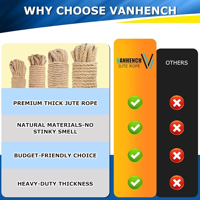 Vanhench Jute String Rope 8mm x 50 Feet, Heavy Duty and Thick Twine Rope - Image 2