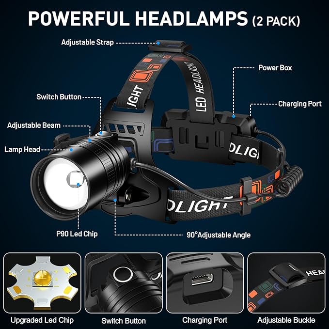 crazybrace Rechargeable Led Headlamp 2Pack, 99000 Lumen Super Bright Head Lamp - Image 6