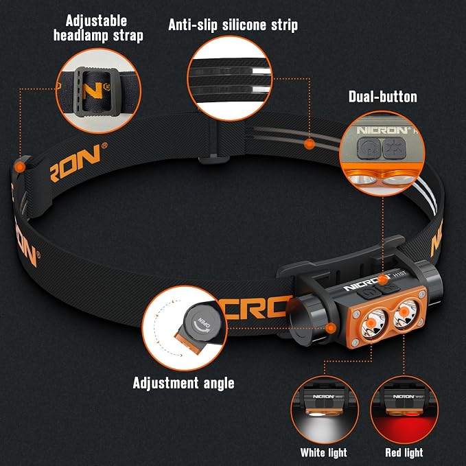 NICRON H15T Headlamp Rechargeable, 500 Lumens LED Headlamp - Image 3