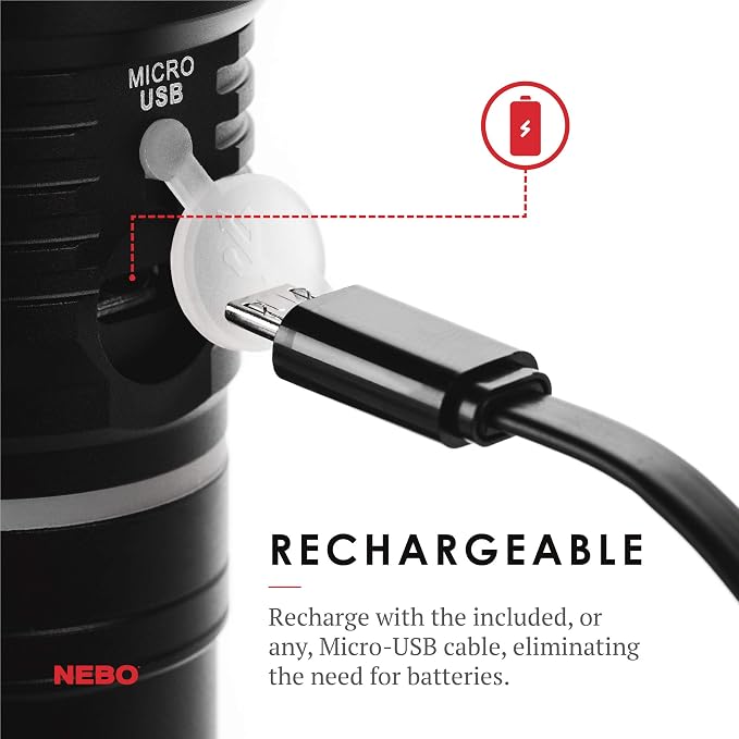 NEBO SLYDE KING Flashlight | High Lumens, Rechargeable COB Work Light & LED - Image 2