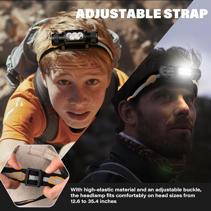 sofirn LED Headlamp Rechargeable, H35R Super Bright Lightweight Head Light - Image 5