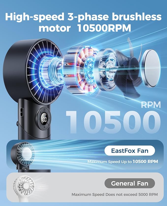 2026 Upgrade 3 In 1 Handheld Portable Turbo Fan - Image 4