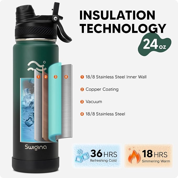 Swigina Insulated Water Bottle - Image 3