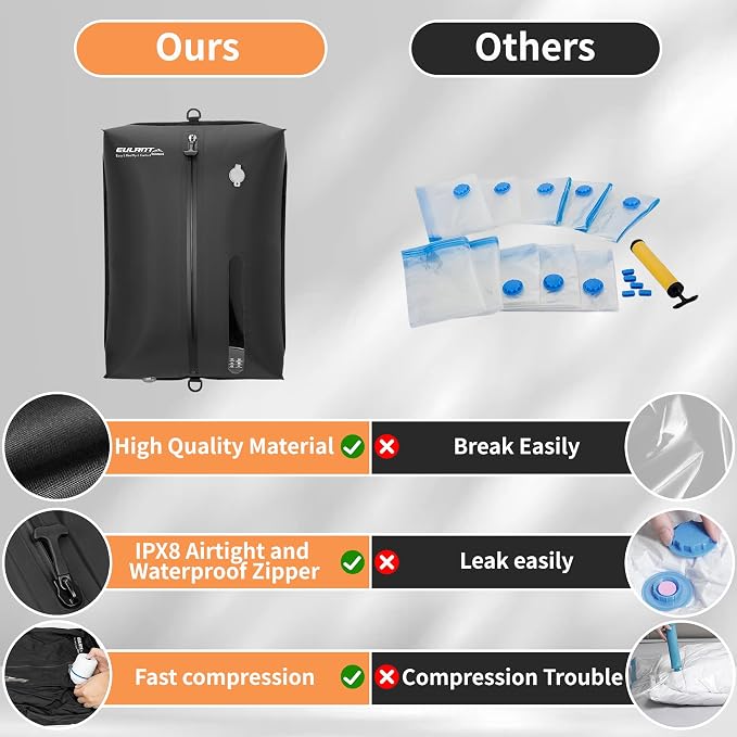 Reusable Vacuum Bags for Travel, Professional Waterproof IPX8 Zipper Vacuum - Image 5