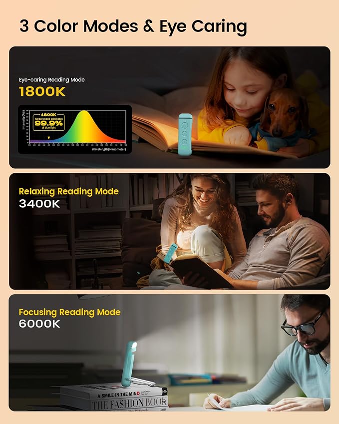 Glocusent USB Rechargeable Book Light - Image 4