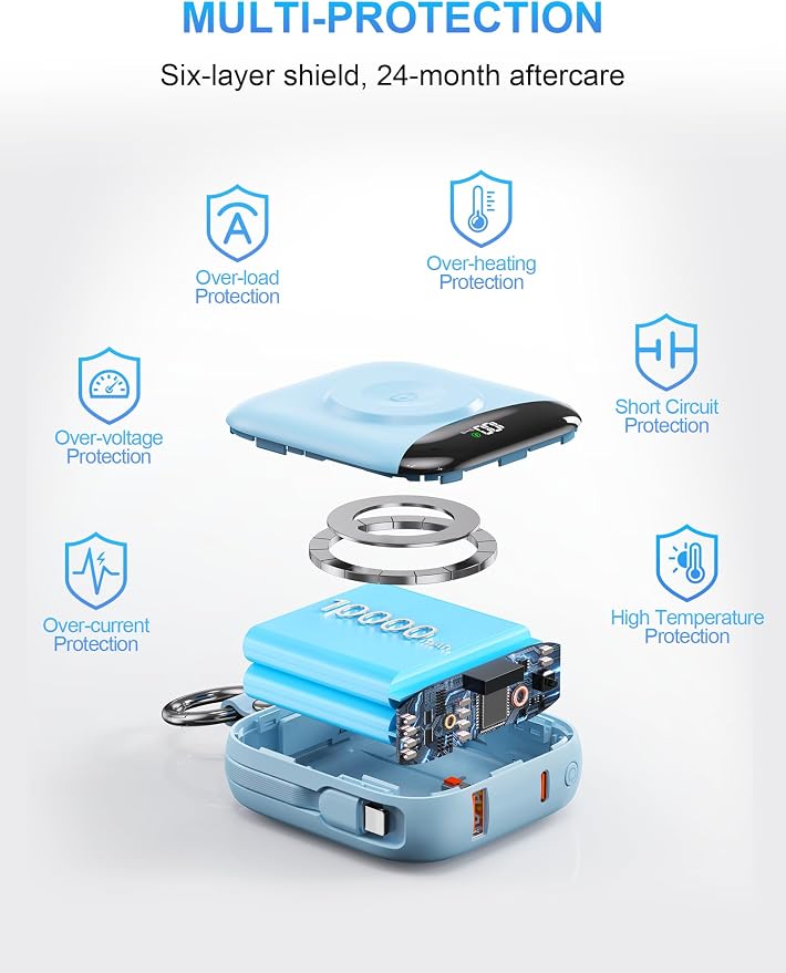 Portable Charger, 10000mAh 22.5W Fast Charging Power Bank - Image 6