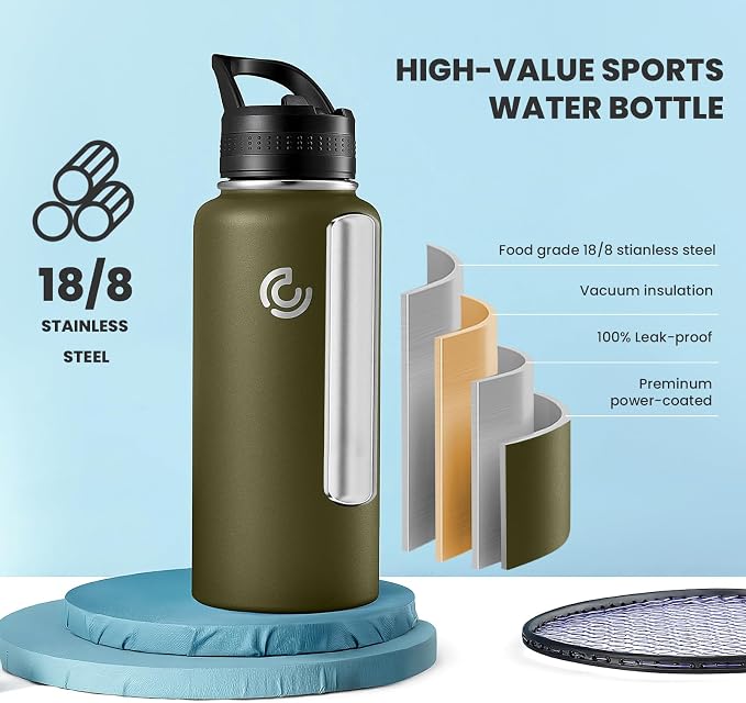 COKTIK 32oz Sports Water Bottle, Stainless Steel Water Bottle - Image 3