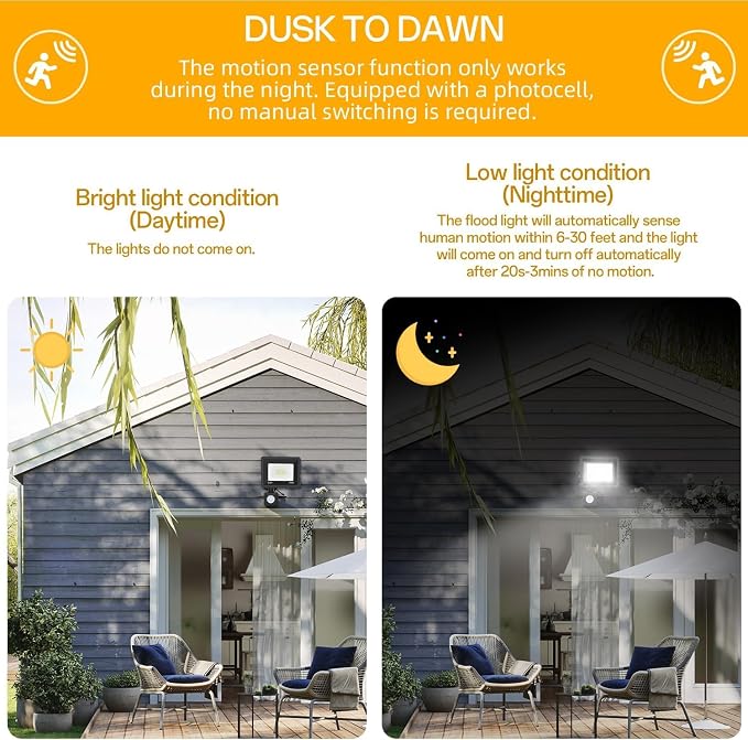 Motion Sensor Flood Light Outdoor, Plug in Motion Sensor Light - Image 4