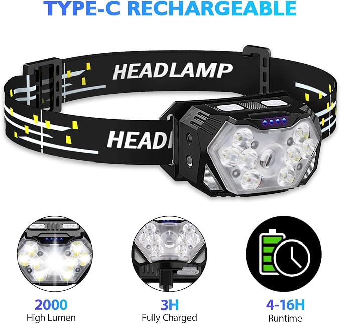 Lsnisni 9 LED Rechargeable Headlamp 2 Pack, 2000 Lumen Super Bright 10 Modes - Image 5