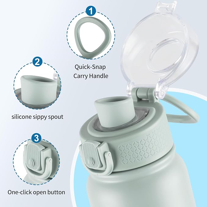 GOPPUS Insulated Water Bottle 20oz Stainless Steel BPA-Free Sports Bottle Ideal - Image 3