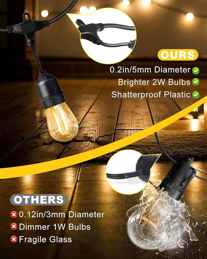 BRIMAX 2W Outdoor String Lights 25FT, Patio Lights Commercial Grade - Image 4