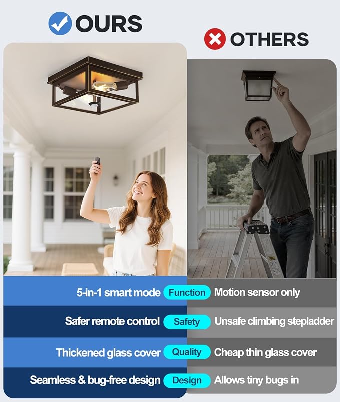 Motion Sensor Outdoor Ceiling Light - Image 2