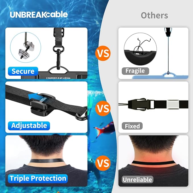 UNBREAKcable Waterproof Phone Pouch-2 Pack IPX8 Waterproof Phone Case - Image 3