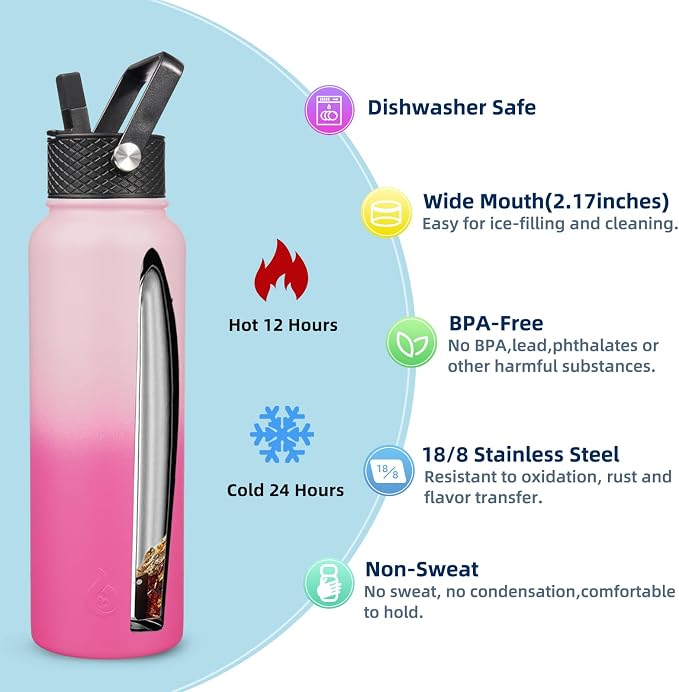 BJPKPK Insulated Water Bottles - Image 3