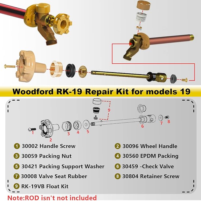 RK-19 Outside Faucet Repair Kit Metal Handle Compatible - Image 7