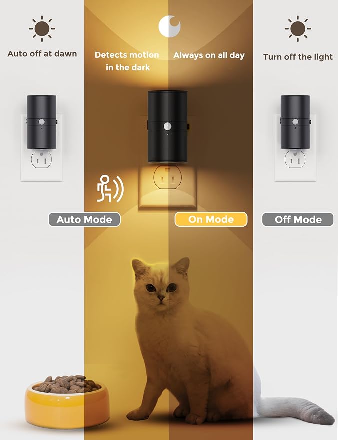 L LOHAS LED Motion Sensor Night Light, Dimmable Night Lights Plug into Wall - Image 2