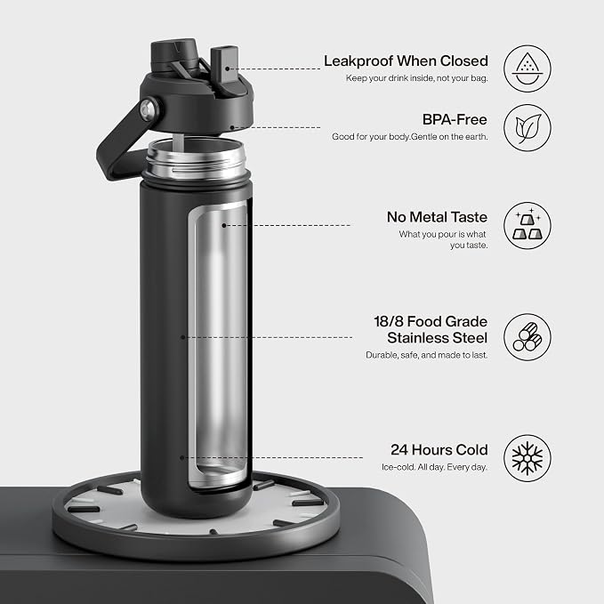 ENCOOL Insulated Water Bottle - Image 2