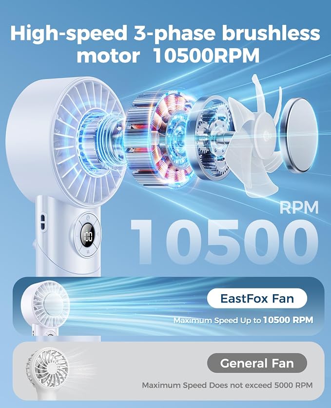2026 Upgrade 3 In 1 Handheld Portable Turbo Fan - Image 4