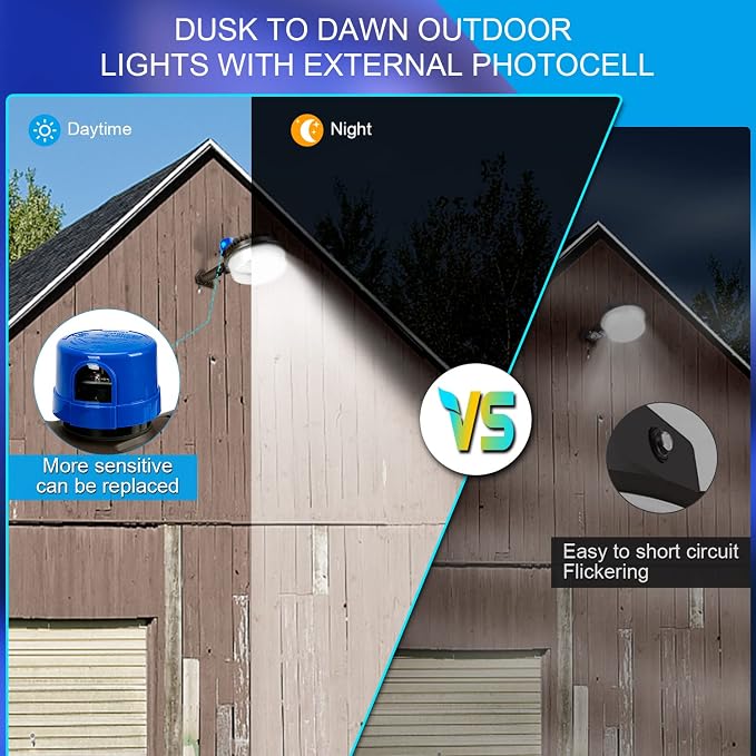 ledmo 120W LED Barn Light Dusk to Dawn Adjustable Angle - Image 4