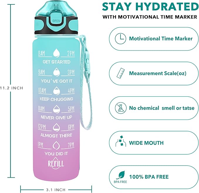 Enerbone 32 oz Drinking Water Bottle - Image 2