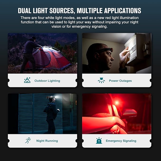 OLIGHT Perun 2 Mini Headlamp 1100 Lumens LED Head Flashlight, Rechargeable - Image 4