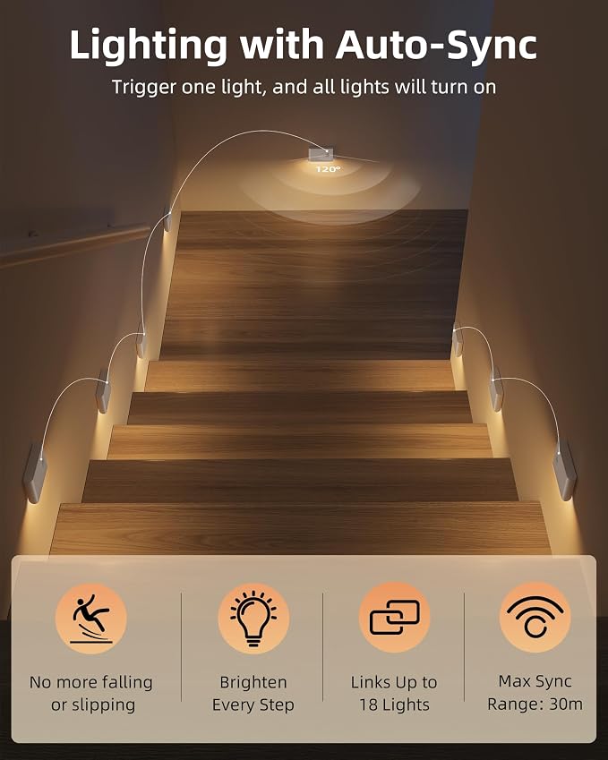 EZVALO 3 Pack Motion Sensor Night Lights, Sync LED Stair Lights Indoor - Image 2