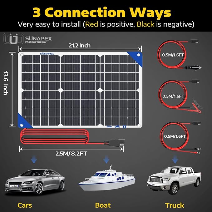 SUNAPEX 12V 30 Watt Solar Trickle Charger Maintainer - Image 6
