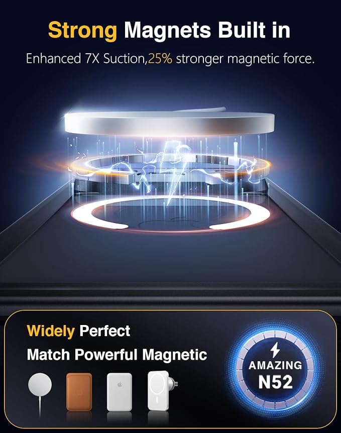 Lanhiem Magnetic for iPhone 17 Pro Case Waterproof, Built in Screen Protector & - Image 4