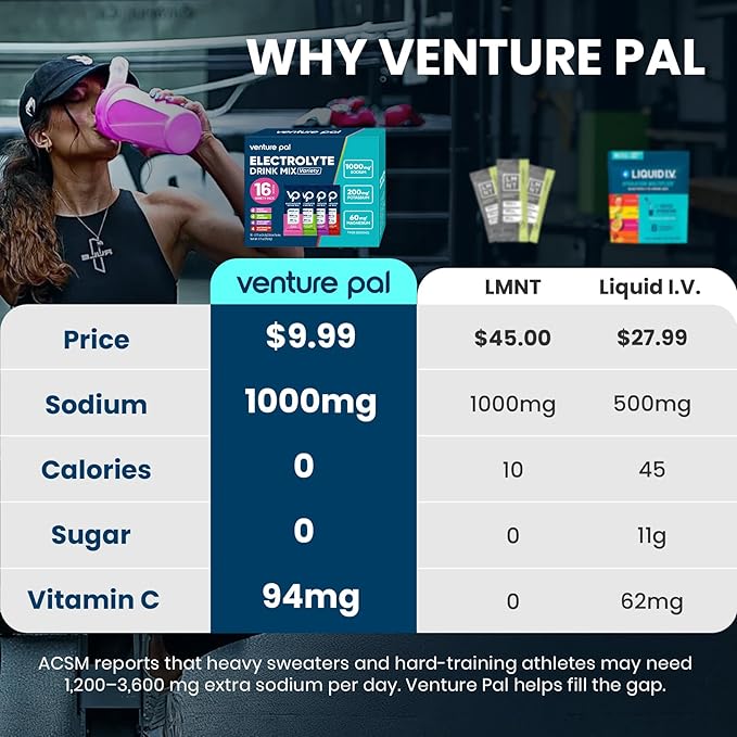 Venture Pal High Sodium Sugar-Free Electrolyte Powder Packets - Image 2