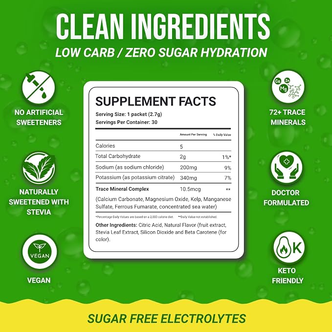 Dr. Price’s Electrolytes Powder Packets – Lemon Lime, 30 Packs | Sugar Free - Image 5