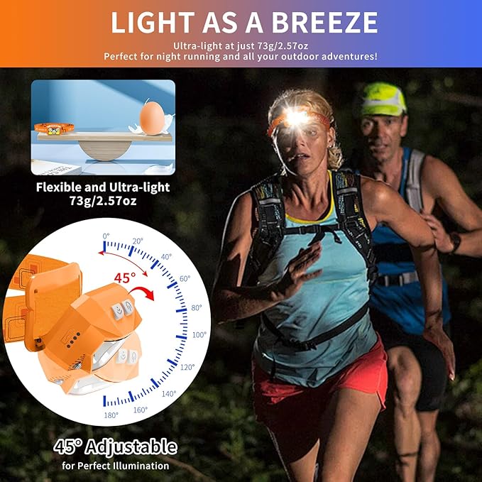 Headlamp Rechargeable LED, 800 Lumens - Image 6