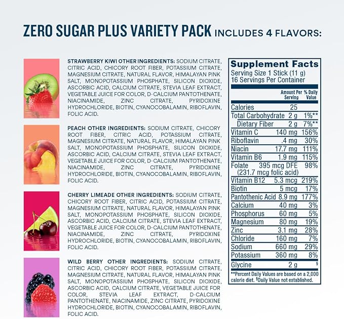 DripDrop Zero Sugar Plus - Image 6