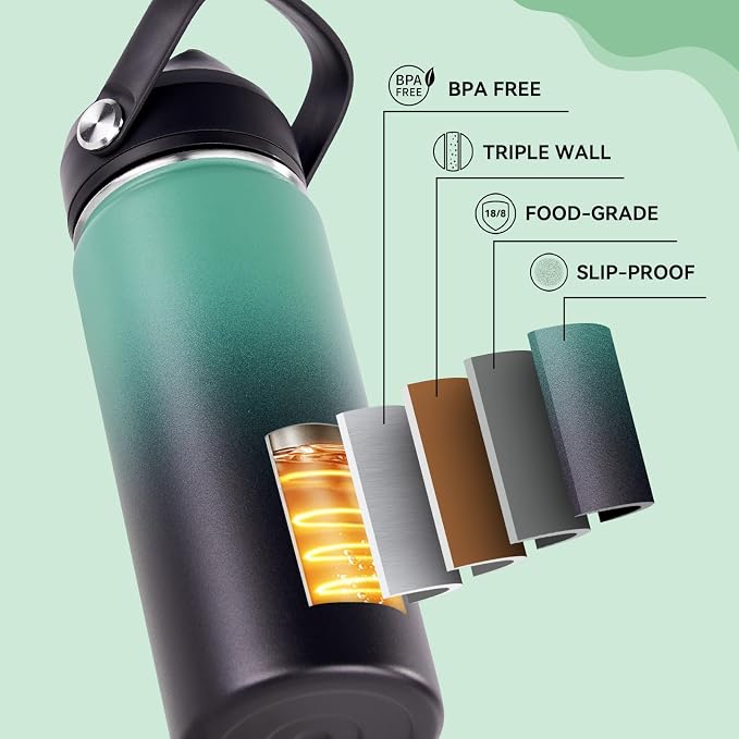 Fijinhom 18oz Insulated Stainless Steel Water Bottle, Wide Mouth Double Wall - Image 5