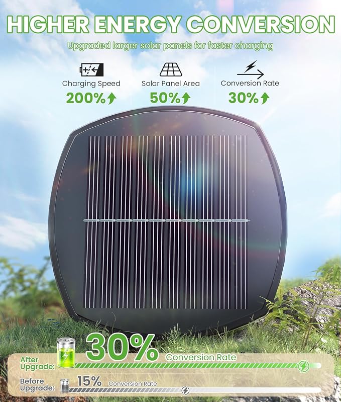 BITPOTT Bright Solar Pathway Lights, 12 Pack Solar Garden Lights Outdoor - Image 3
