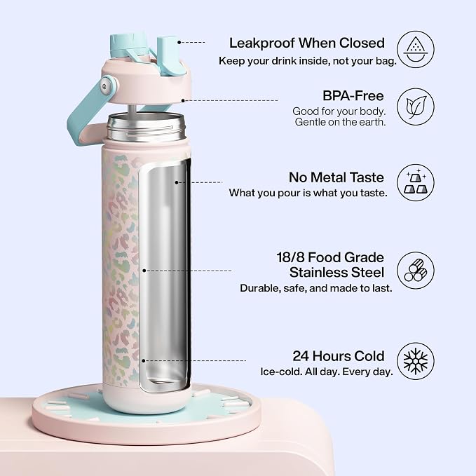 ENCOOL Insulated Water Bottle - Image 2